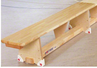 1,5 m, Zonder transportwielen