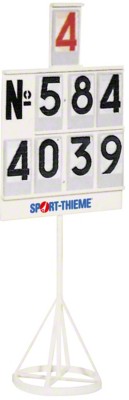 Score display board with ring base