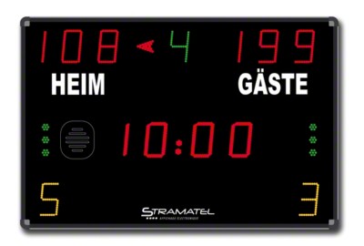 13 stellige Anzeigetafel