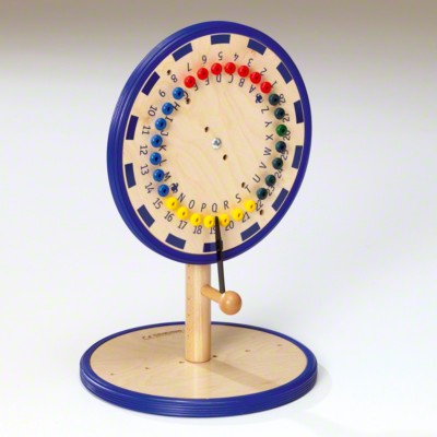 Wheel of Fortune